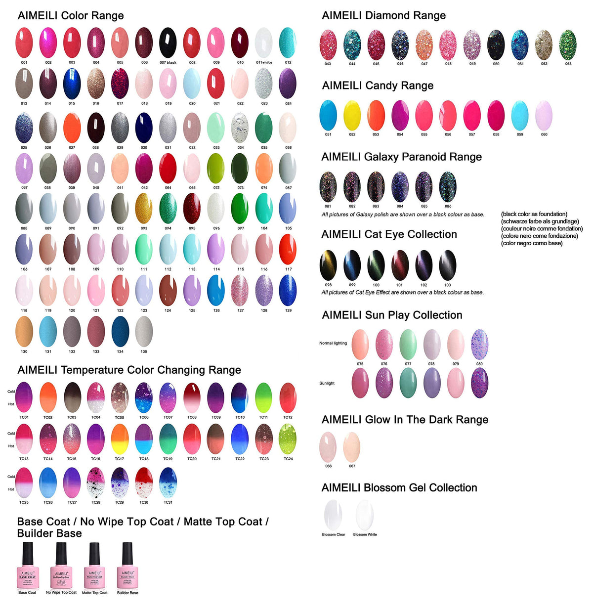 AIMEILI 10 mL Gel Base & No-Wipe Top Coat Kit
