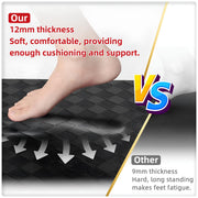2-Piece 12 mm Cushioned Kitchen Mat Set