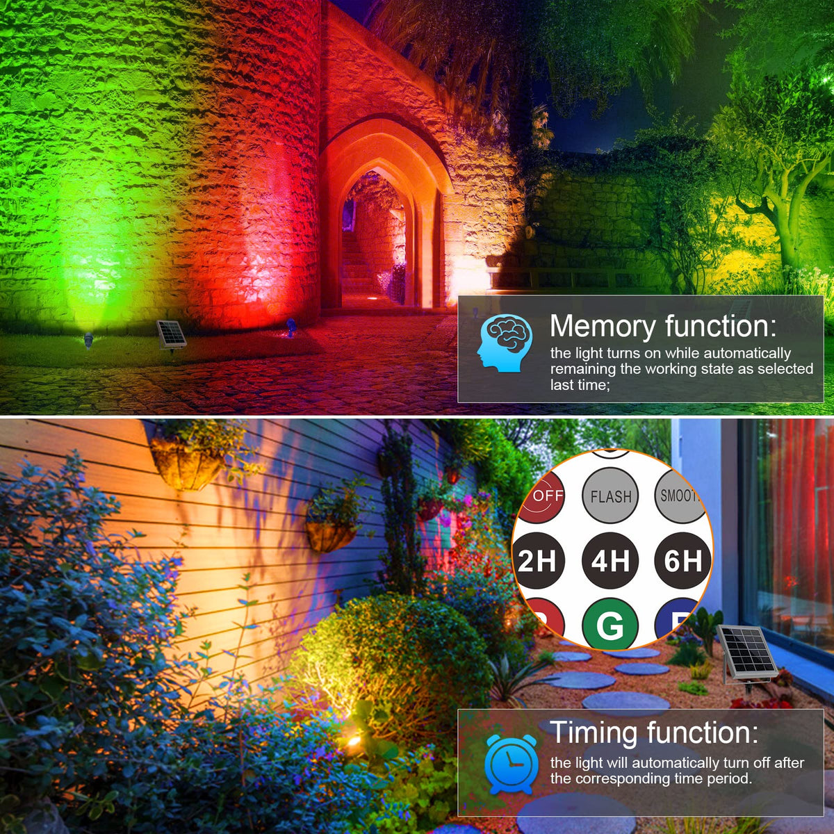RGB Solar Spotlights Outdoor, 4-in-1 Solar Garden Lights, Waterproof IP66 Solar Powered Spotlight, 12 Colors Changing, Remote Control, LED Landscape Lighting for Yard Patio Lawn Garden
