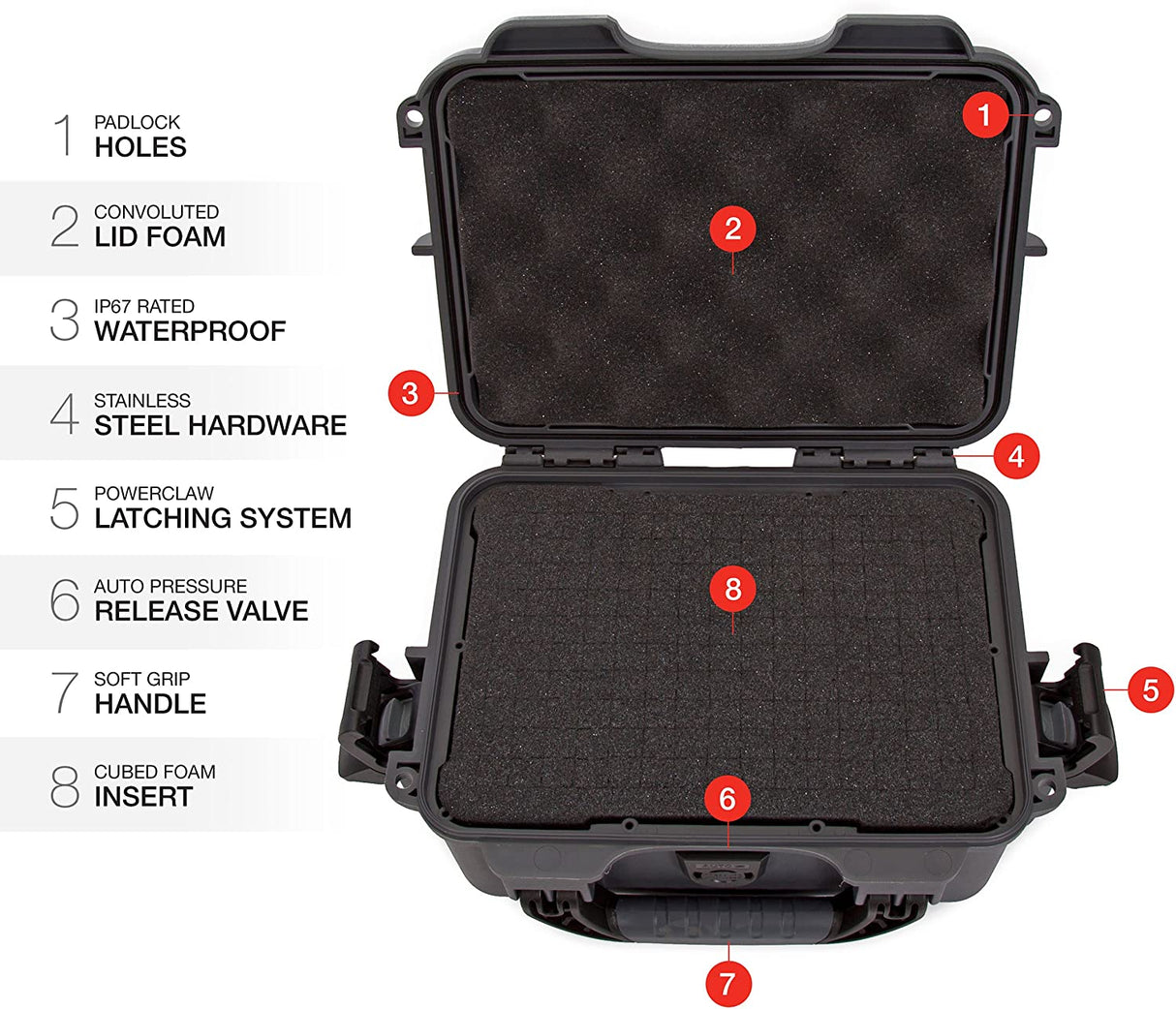 Nanuk 904 Waterproof Hard Case with Foam Insert