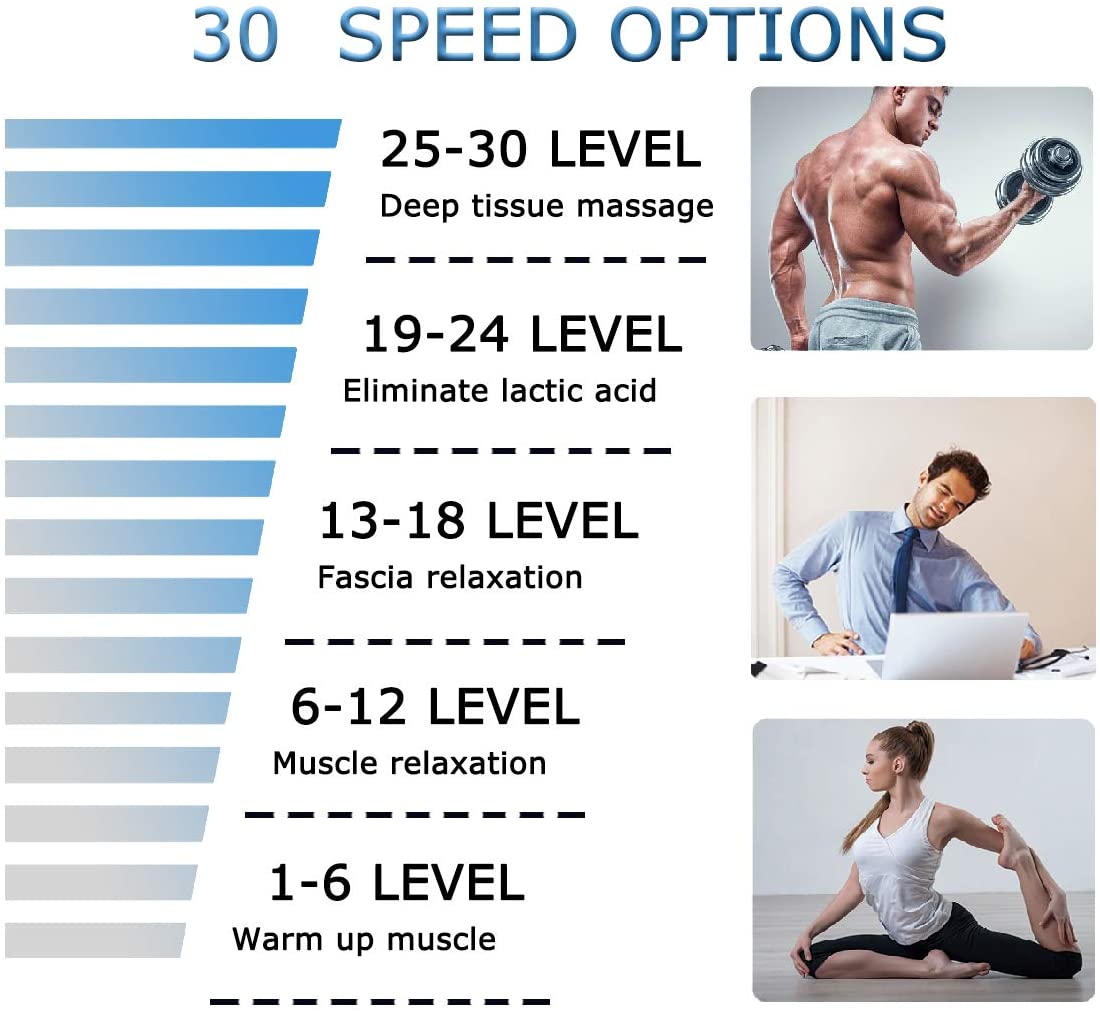 Jollyfit Massage Gun