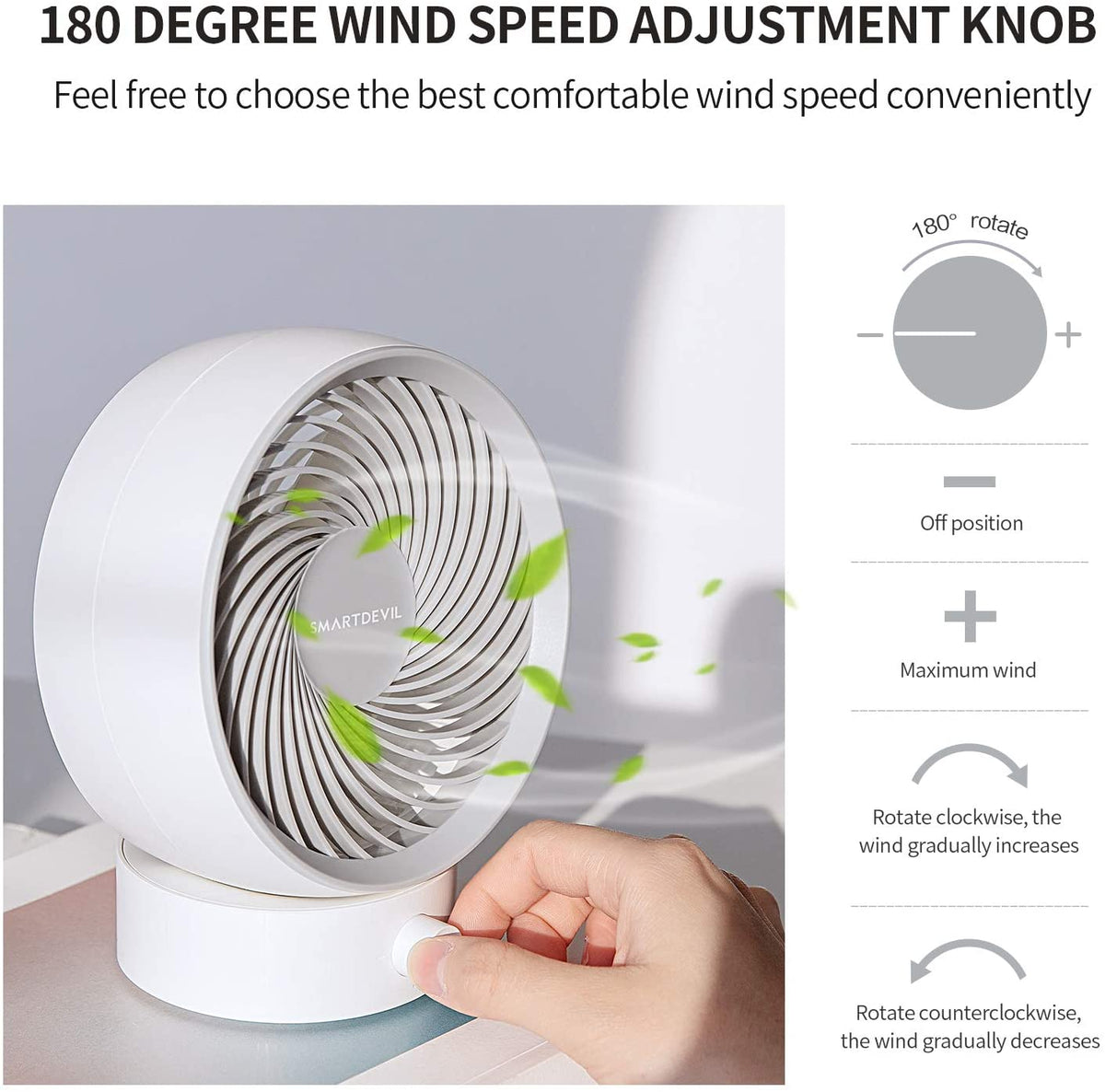 USB Desk Fan