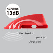 Phone Acoustic Sound Amplifier