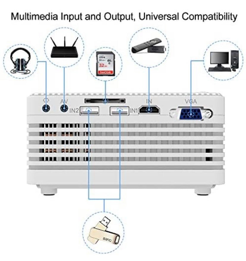 4200Lumens Mini Projector