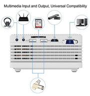 4200Lumens Mini Projector