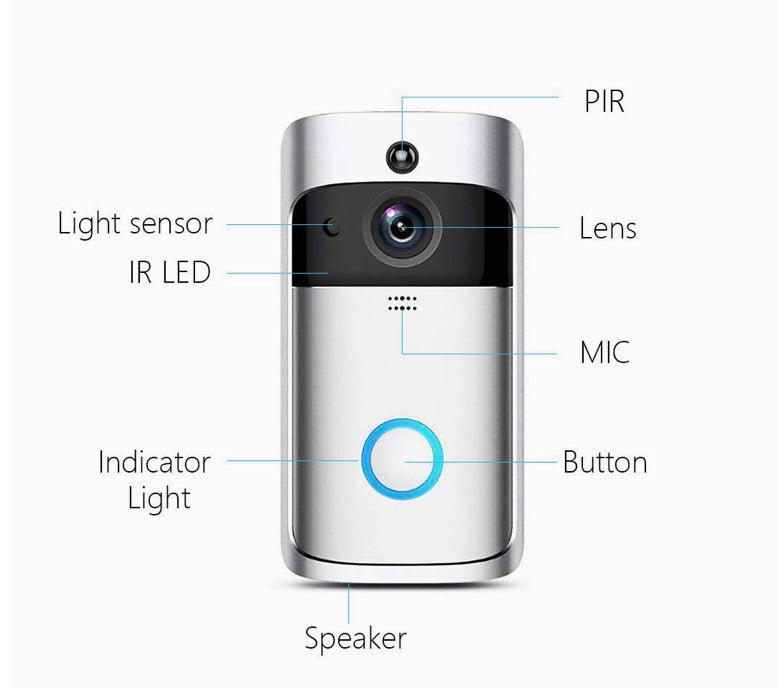 WiFi Camera Doorbell