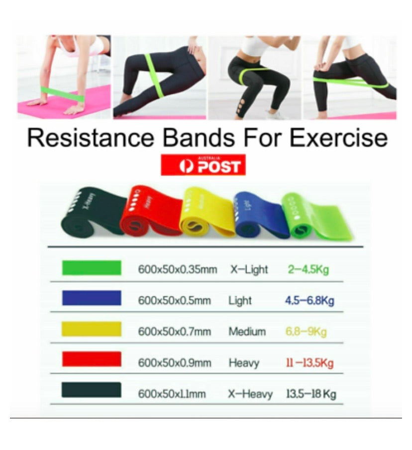 Heavy-Duty Power Resistance Band