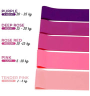 Resistance Bands Set of 5