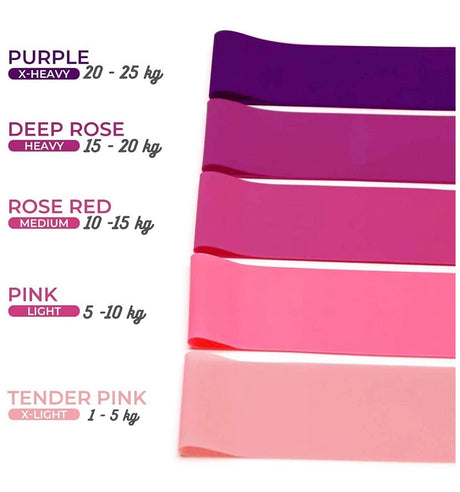 Resistance Bands Set of 5