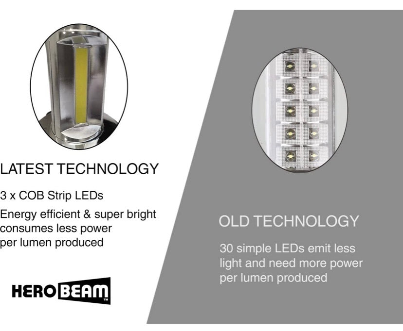 LED Lantern V2.0 with Flashlight