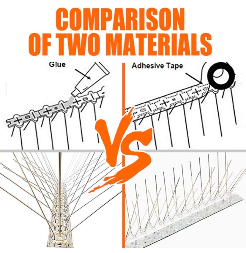 Flexible Stainless Steel Bird Spikes with Plastic Base- (3ft)