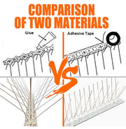 Flexible Stainless Steel Bird Spikes with Plastic Base- (3ft)