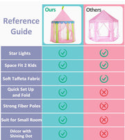 Play Tent Girls Princess Castle with Star Lights & Carry Bag for Indoor & Outdoor Use by Tiny Land
