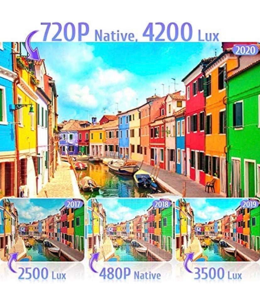 4200Lumens Mini Projector