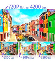 4200Lumens Mini Projector