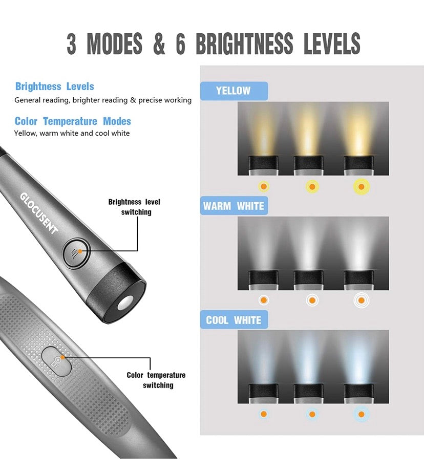 LED Neck Reading Light