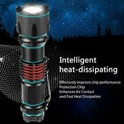 High Lumens Rechargeable Flashlight