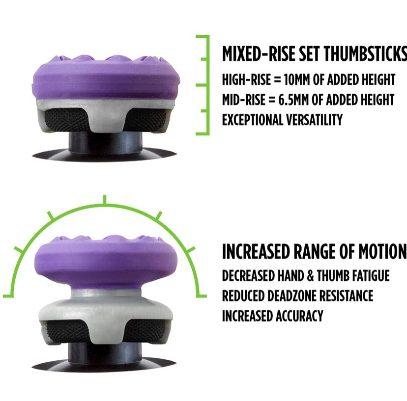 Performance Thumbsticks