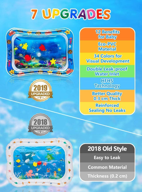 Water Play Mat