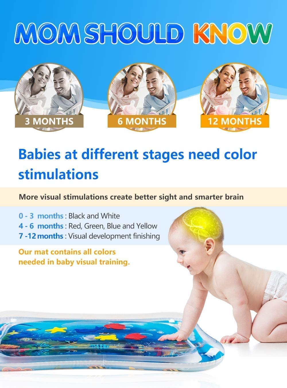 Water Play Mat