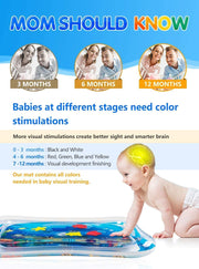 Water Play Mat