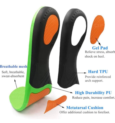 Plantar Fasciitis Insole