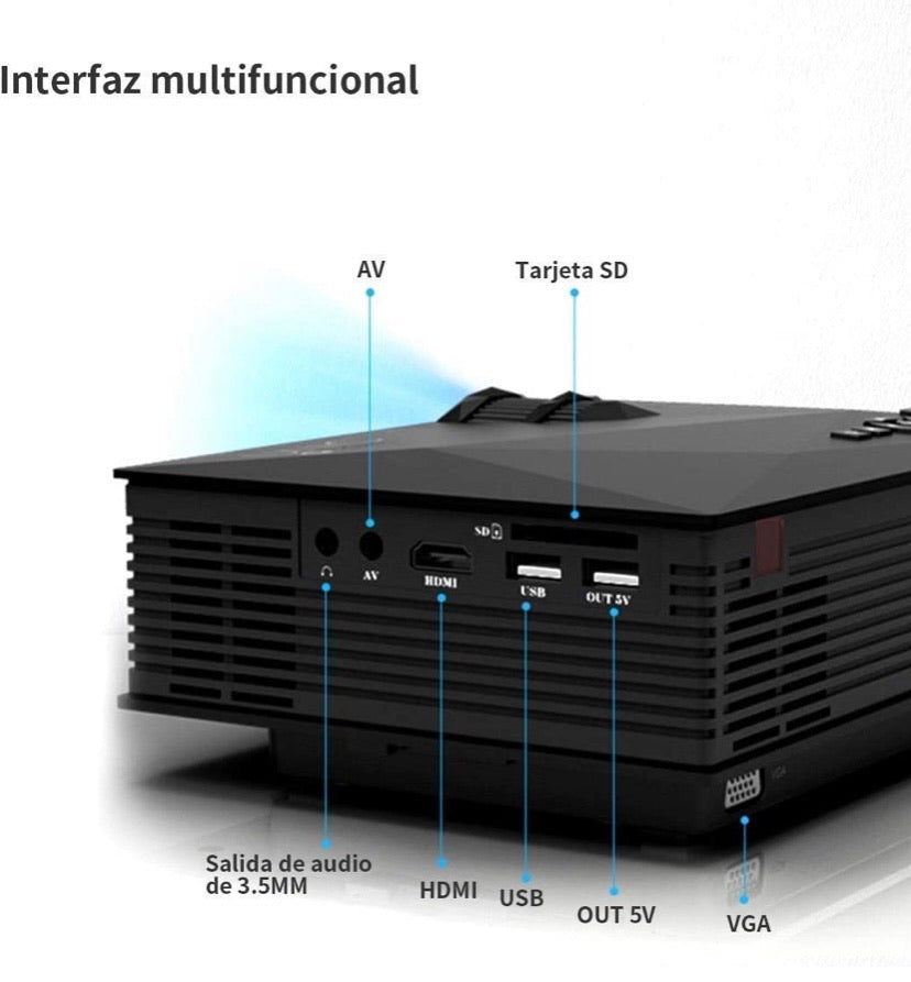 Portable Projector