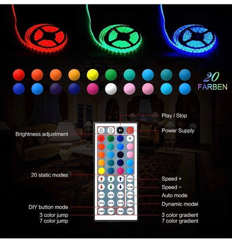 Waterproof LED Light Strip 5m