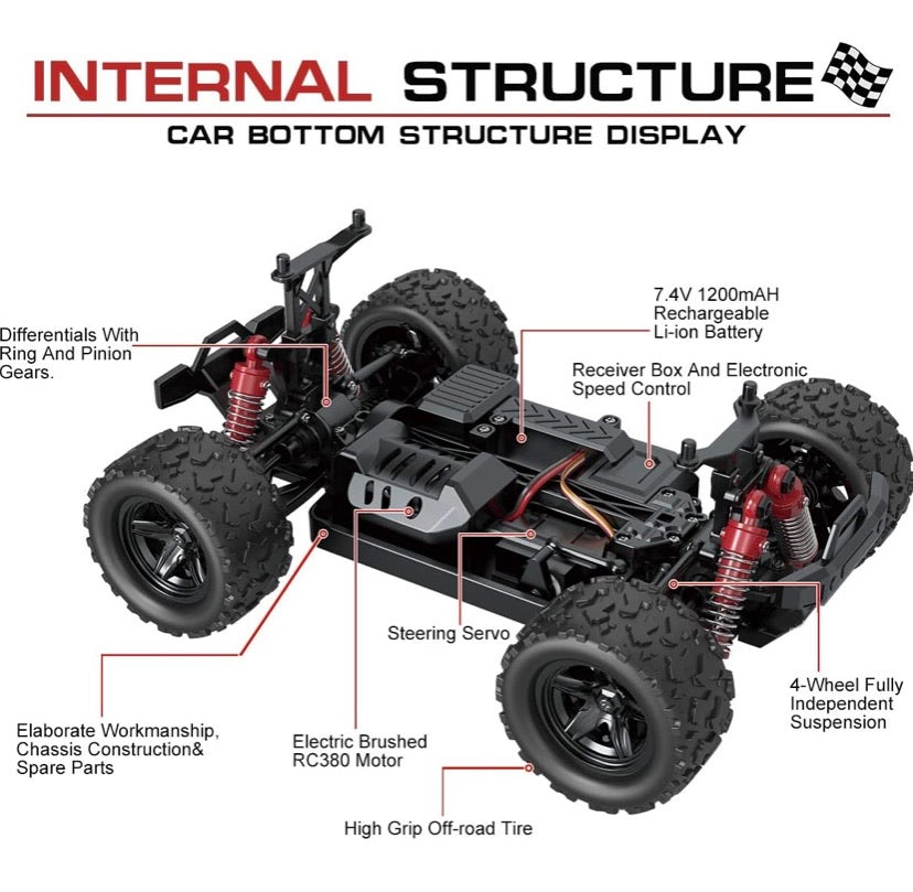 18321 4WD Off-Road RC Monster Truck 1:18th 2.4GHz Remote Control