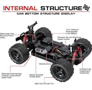 18321 4WD Off-Road RC Monster Truck 1:18th 2.4GHz Remote Control