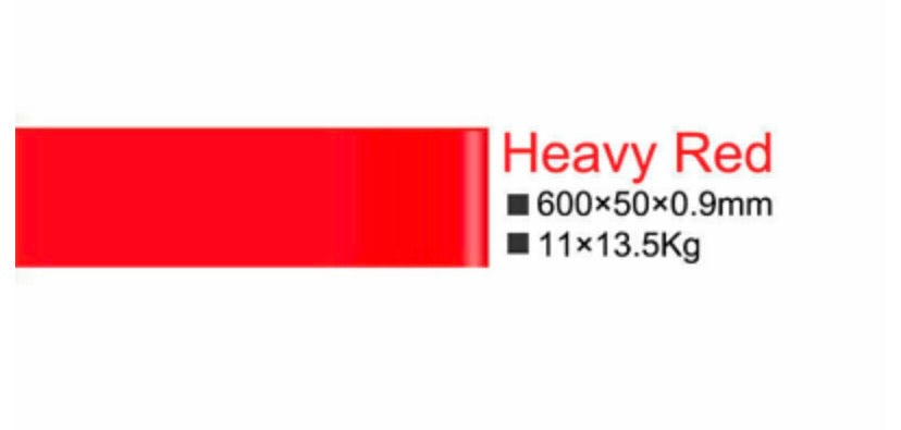 Heavy-Duty Power Resistance Band