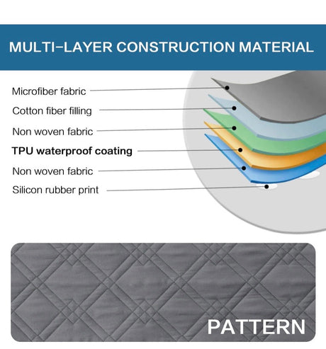 100% Waterproof Sofa Covers