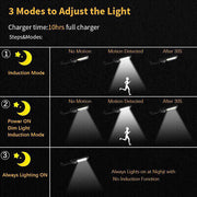 120-LED Solar Motion-Sensor Wall Light with Remote