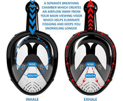 Full Face Snorkel Mask
