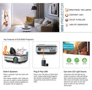 Mini Portable Wifi Home Theatre