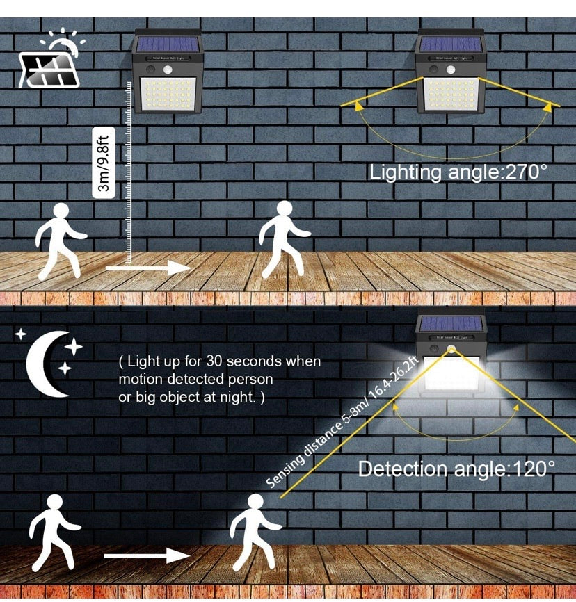 Solar Wall Light