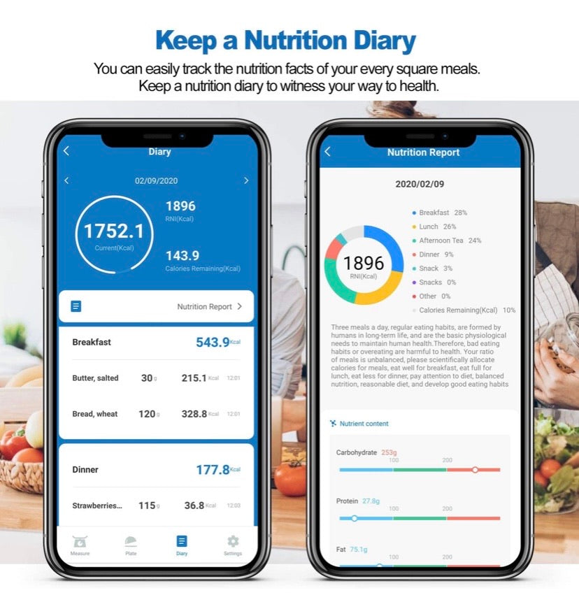 Digital Food Scale
