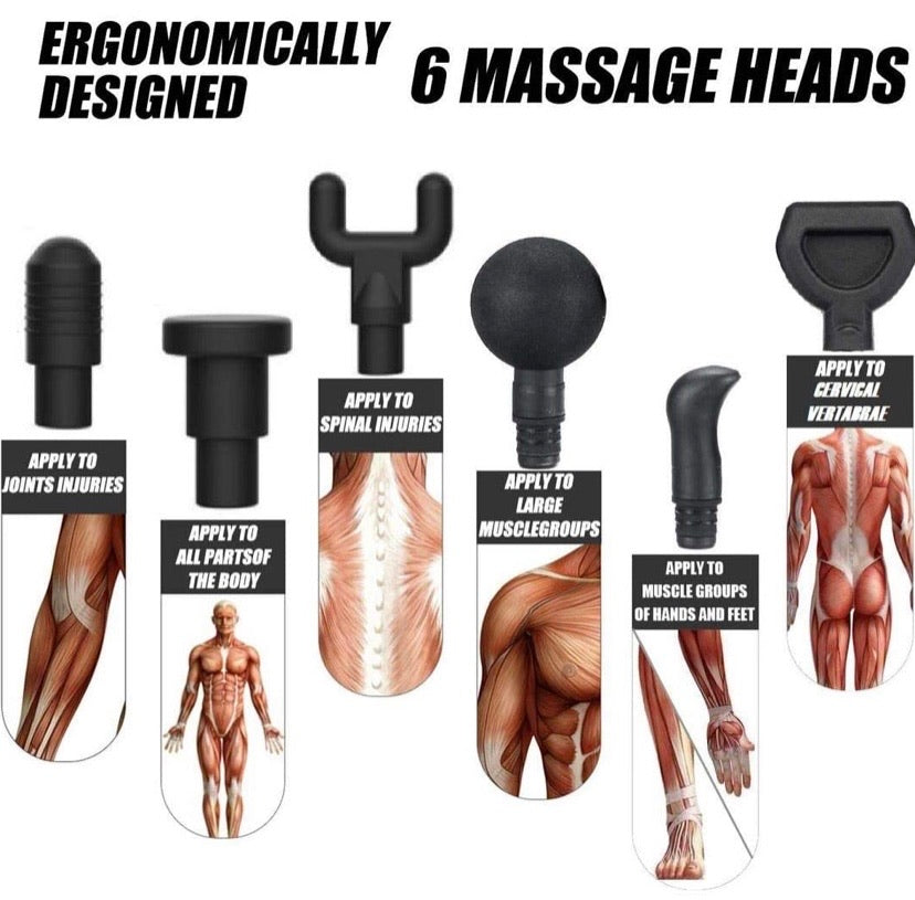 MECO Massage Gun