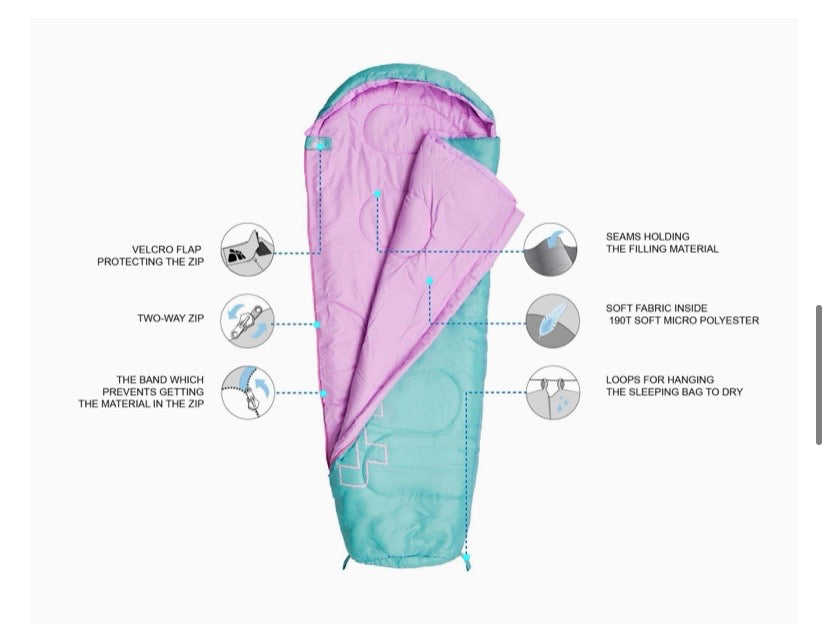 Thermal Sleeping Bag