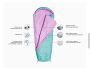 Thermal Sleeping Bag