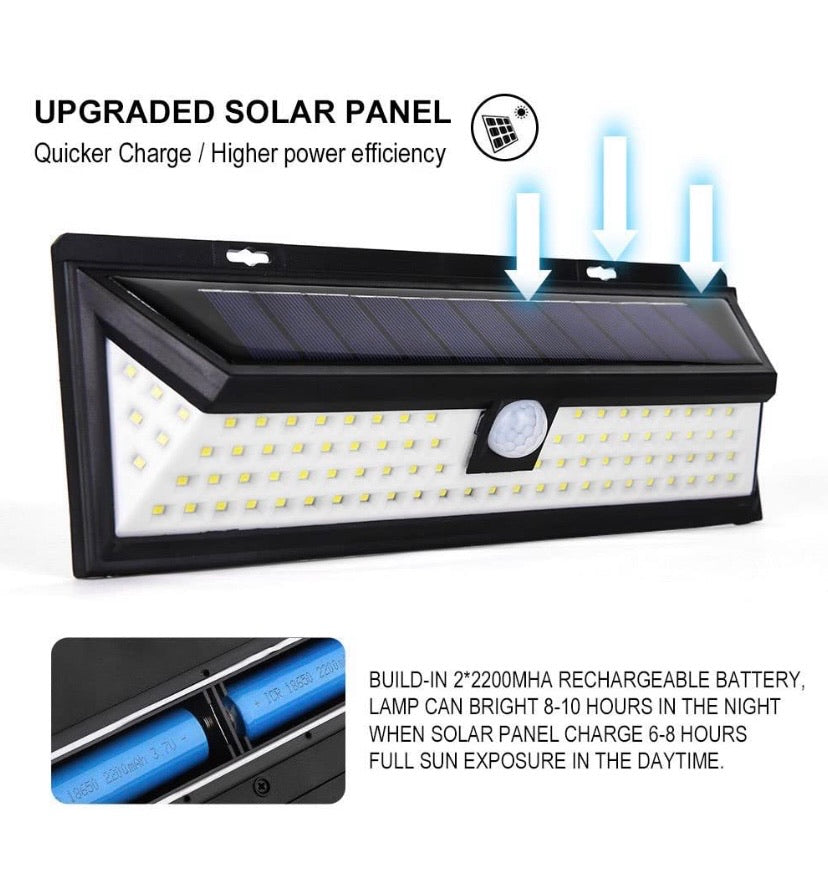 Motion Sensor Solar Powered Wall Light