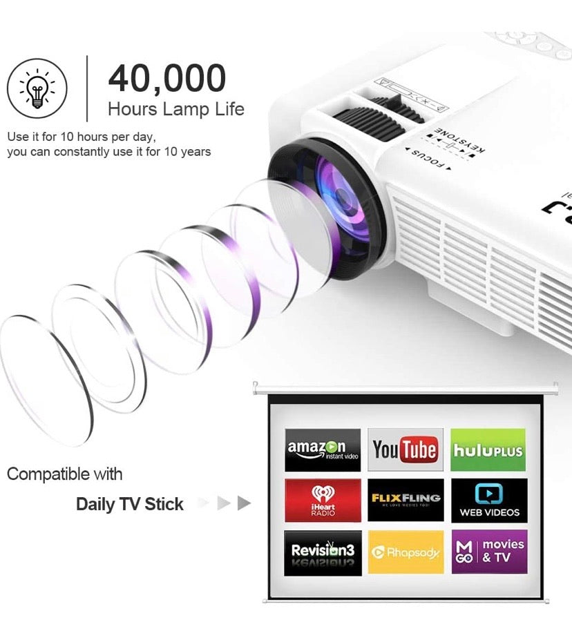 Professional HI-04 1080P Supported 4Inch Mini Projector with 170" Display - 40,000 Hours LED Full HD Video Projector, Compatible with HDMI,USB,SD (Latest Upgrade)