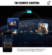 Smart Light