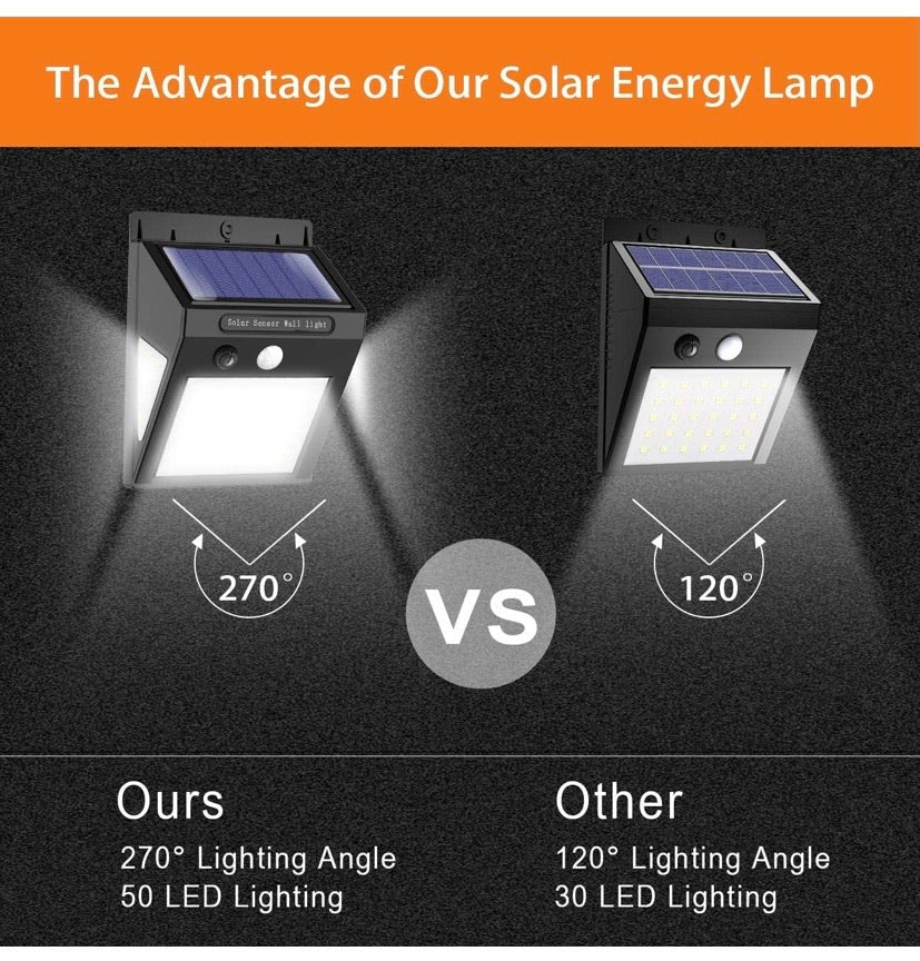Solar Wall Light