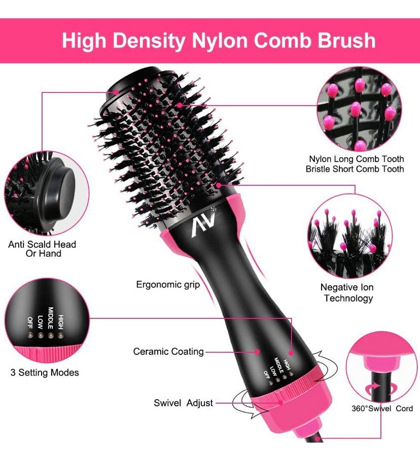 Hot Air Brush