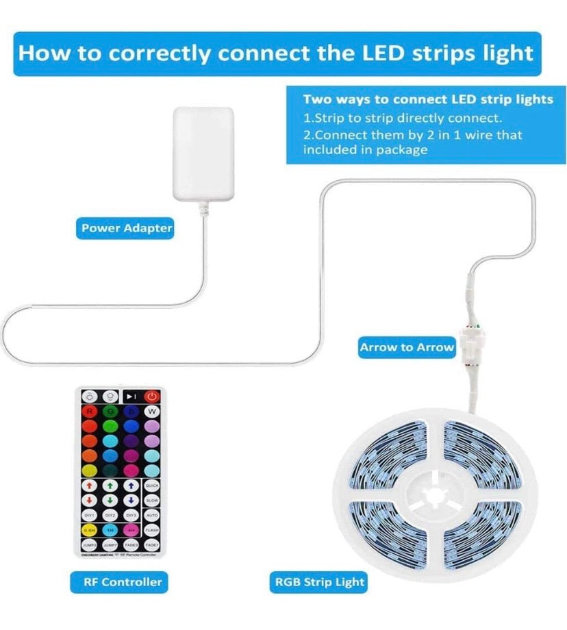 Led Strip Lights 5M