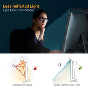 e-Reading Screen Glare Free Lamp