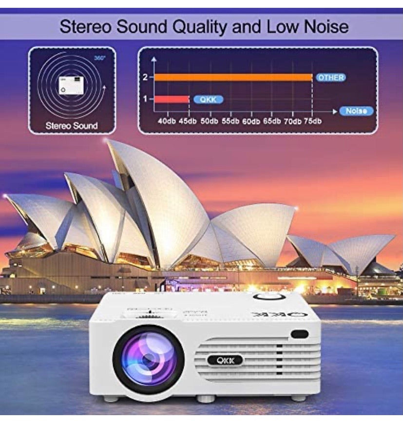 4200Lumens Mini Projector