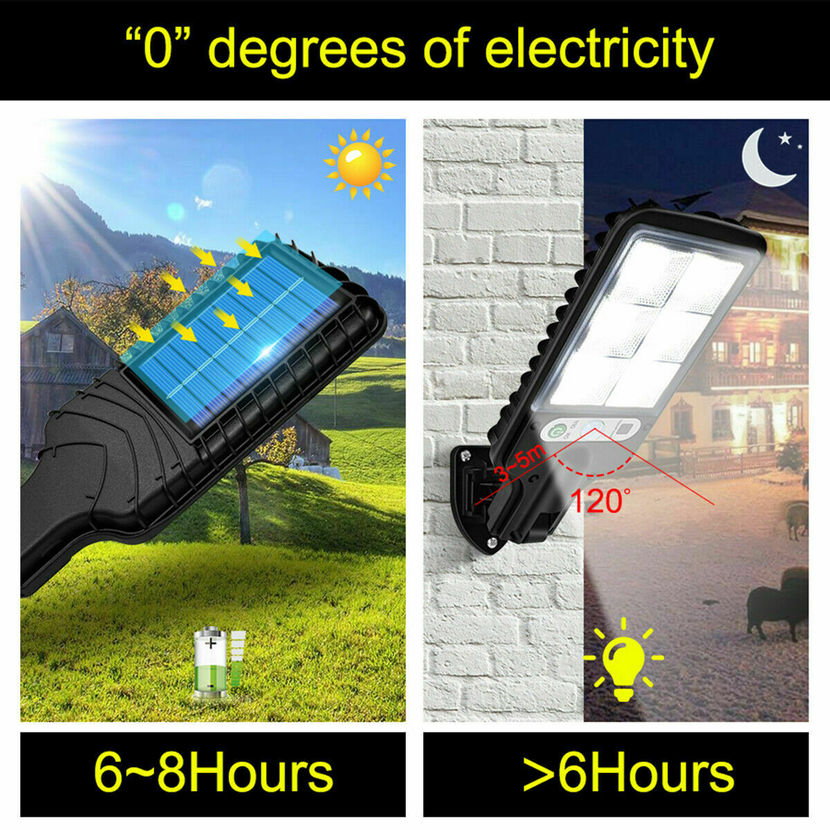 1200W Solar Flood LED Light Motion Sensor Security Wall Yard Street Outdoor Lamp