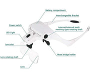 LED Head Magnifier with 5 Lenses – 1.0× to 3.5×